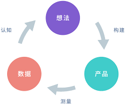 巴西咖啡资产对中邦市集充满希望